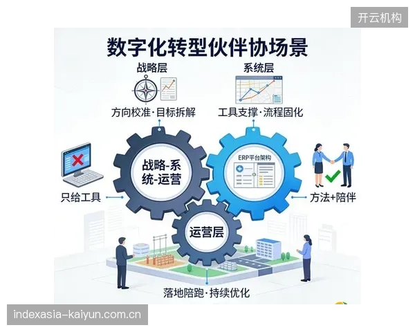 创新探索期，数字服务供应商迭代实时舆情监测系统